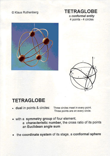 Tetraglobe 1